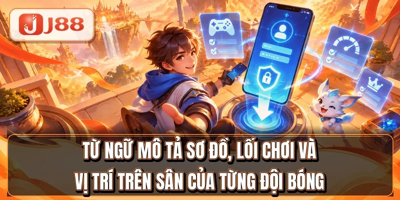 Thuật Ngữ Bóng Đá - 30 Từ Cược Thủ Phải Thuộc 3 Từ ngữ mô tả sơ đồ, lối chơi và vị trí trên sân của từng đội bóng